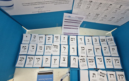 Elections législatives en Israël, 1er novembre 2022 / ©Hanay, CC BY-SA 4.0 Wikimedia Commons